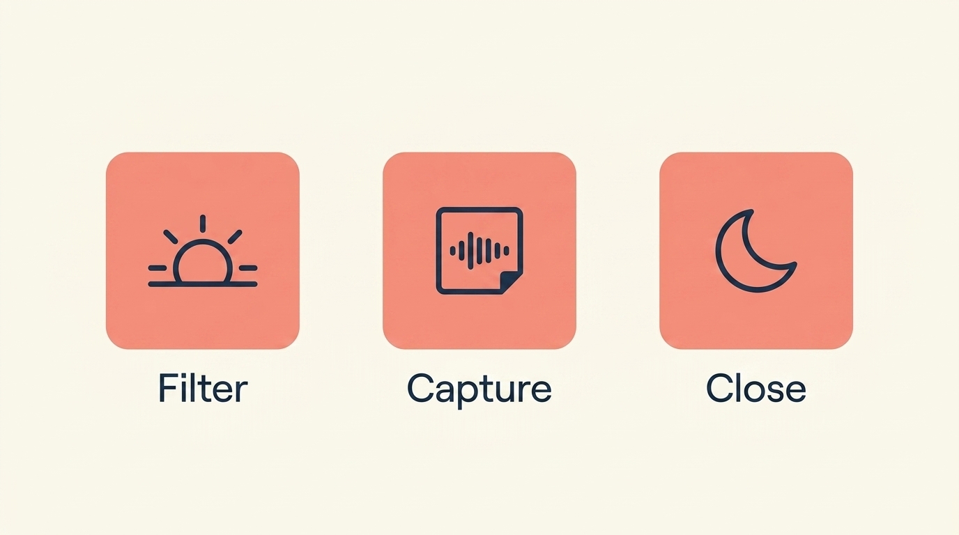 Founders Framework Rituals