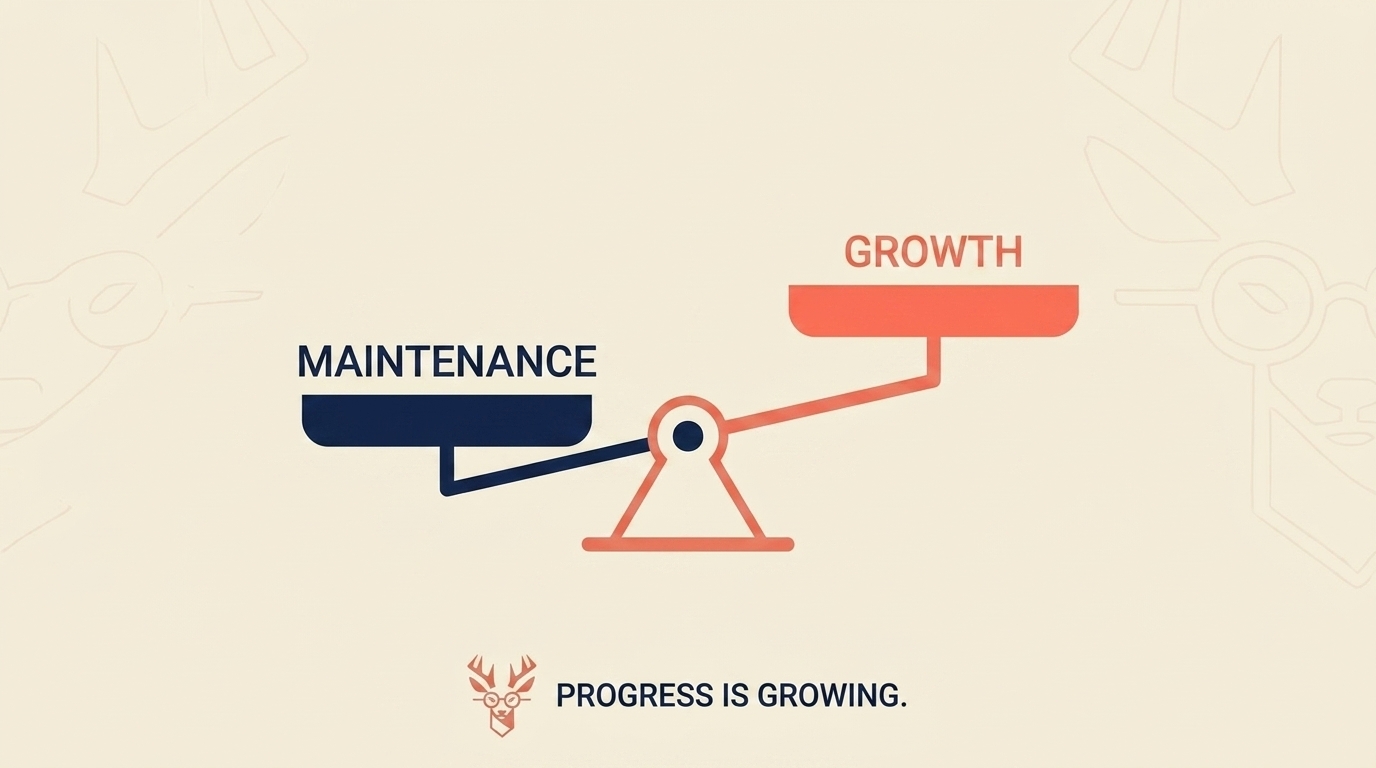 Growth Maintenance Ratio